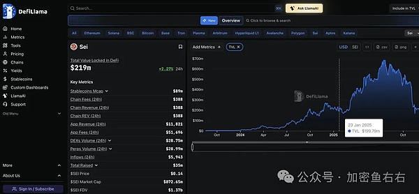 大跳水 比特币、以太坊还要跌?多头要守住的位置 买山寨如做狗?