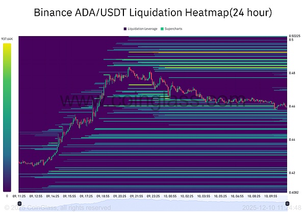 0?wx_fmt=png&from=appmsg
