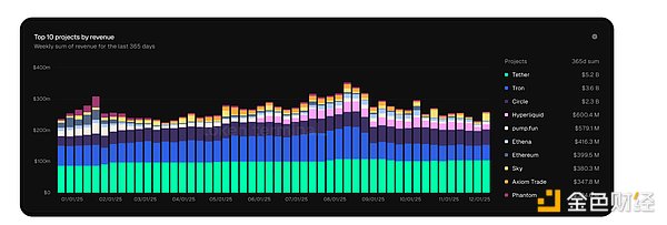 7420477 FYwE5Y5CHGWZadAc9tFGjQl7s7Lzi9YS5In9lUef.png