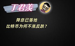 12.11行情分析：降息已落地 比特币符合预期下跌