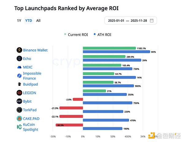 7420571 0j9REjcXyCnBCF5vzniAfwBb57L0BnwwOWhM16Of.png