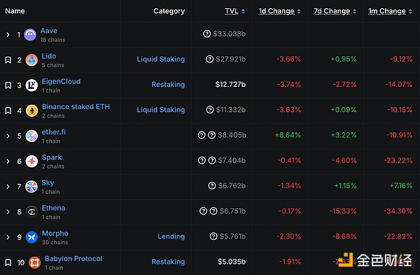 7420582 Uvy1Hk6A7kj6FmmgptL3MCyf9TZTJFhqScow0W2T.png