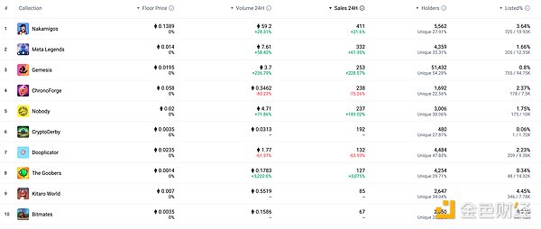 7420587 gq0sSNUQLDprViqd15kXVjqvK4NpnqEOFyV34YMg.png