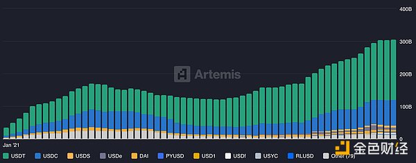 7420722 fsF2nTG1njLHBRXWCq3phrRFOluNxAXAsA7aUCkn.png