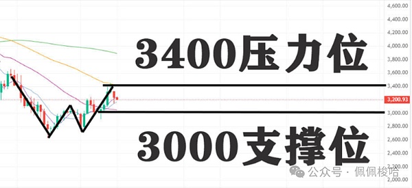 640?wx_fmt=png&from=appmsg&watermark=1