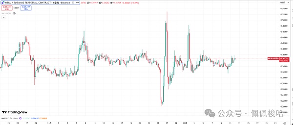 640?wx_fmt=png&from=appmsg&watermark=1