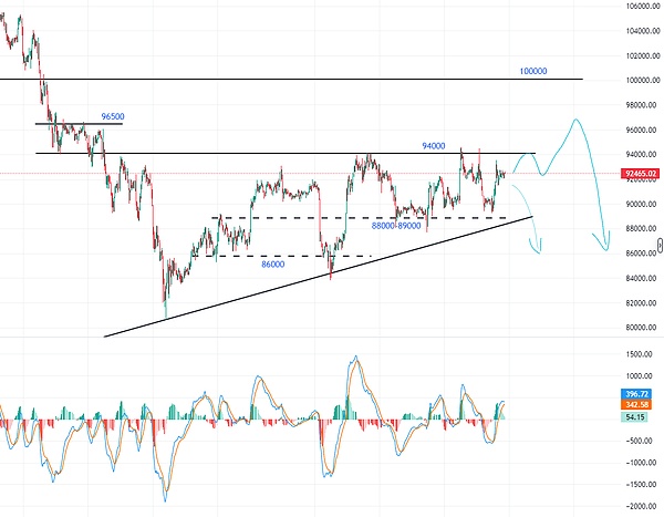 get?code=MTVhMGY2OGJkMDY4OTM4NWVmZDEwMDdiNGNjOGIzNmMsMTc2NTUzNzE3MTUwMA==