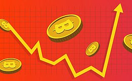 12月15行情分析:今日为何下跌?BTC\ETH\GUN\FORM\AXL\NXPC山寨币操作建议