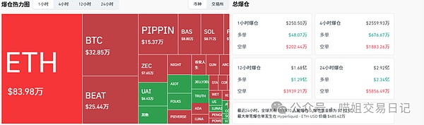 640?wx_fmt=png&from=appmsg&watermark=1