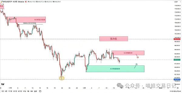 640?wx_fmt=png&from=appmsg&watermark=1