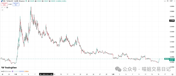 640?wx_fmt=png&from=appmsg&watermark=1