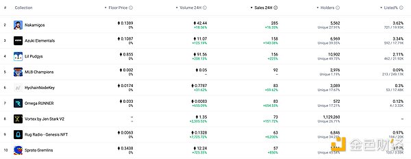 7421317 1wKeAintCIQMBF0fH0xdKj9r1C0l7I4QbvRiPDor.png