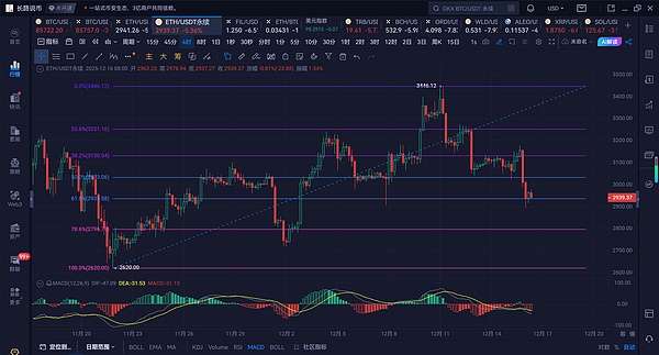 v2-762275b3b71e76a21305d375b3cb0fc8~resize:1440:q75.png?animatedImageAutoPlay=false&animatedImagePlayCount=1&auth_key=1765850293-0-0-1ff2f54846654a5e94b74b40fc3ea883&bizSceneCode=article_draft&expiration=1765850293&incremental=false&mid=de9dfec0c7ac761f6fb401f3146e34b9&overTime=60&precoder=false&protocol=v2&retryCount=3&sampling=false&sceneCode=editor_copy_outbound&source=bfcaadb1