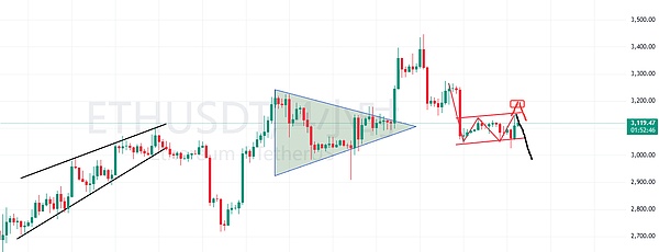 0?wx_fmt=png&from=appmsg