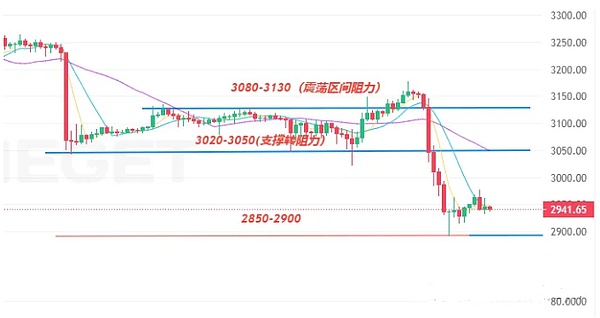 640?wx_fmt=png&from=appmsg