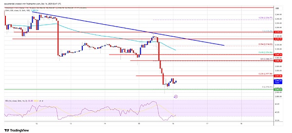 0?wx_fmt=png&from=appmsg