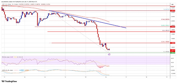 0?wx_fmt=png&from=appmsg