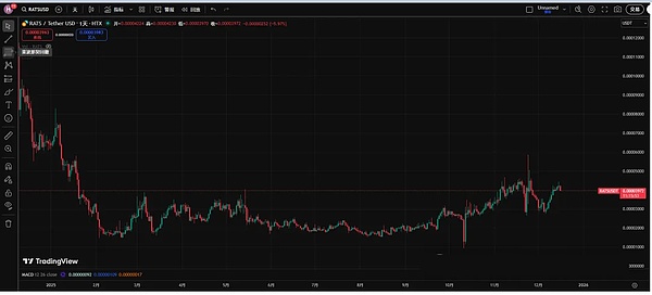 0?wx_fmt=png&from=appmsg