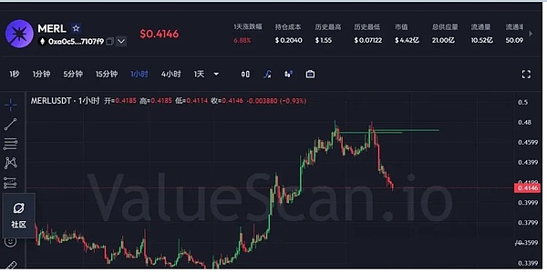 0?wx_fmt=png&from=appmsg