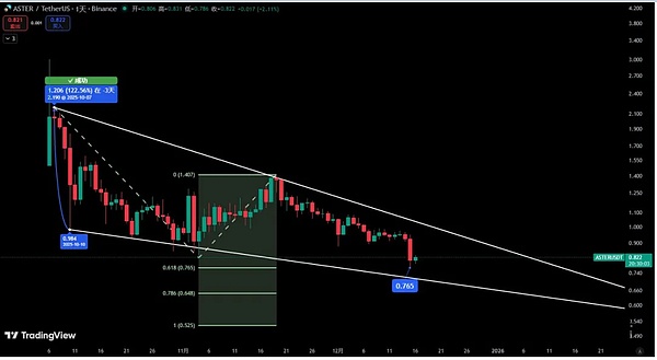 0?wx_fmt=png&from=appmsg