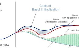 为什么非美元稳定币的增长处于停滞状态？