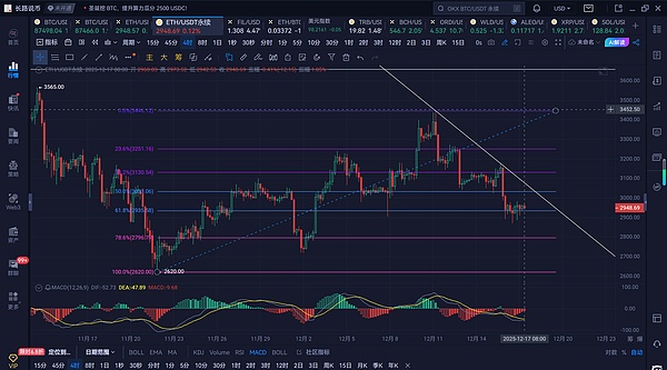 v2-2e3c348720c3095074703031af1d3a03~resize:1440:q75.png?animatedImageAutoPlay=false&animatedImagePlayCount=1&auth_key=1765936966-0-0-8adfb38e8f1e5ca55f36114d57efb21e&bizSceneCode=article_draft&expiration=1765936966&incremental=false&mid=de9dfec0c7ac761f6fb401f3146e34b9&overTime=60&precoder=false&protocol=v2&retryCount=3&sampling=false&sceneCode=editor_copy_outbound&source=bfcaadb1