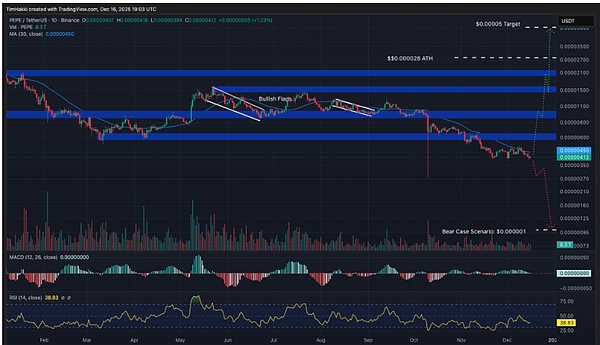 0?wx_fmt=png&from=appmsg