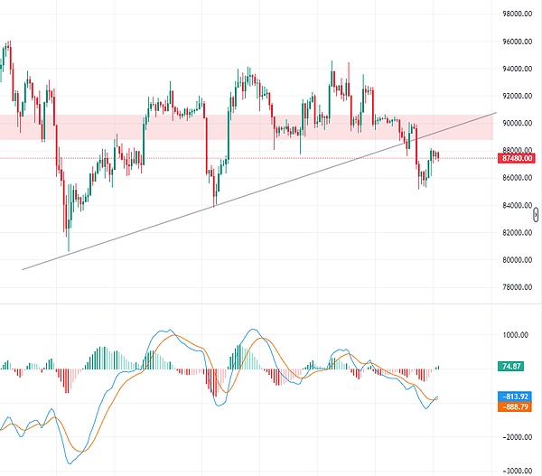 get?code=MWQyOTNjMzQ5ZTlkN2EyMWFmNzI5YTdlZjZjYzg1ZmMsMTc2NTk0MTUxNzI0Mg==