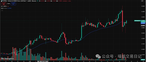 640?wx_fmt=png&from=appmsg&watermark=1