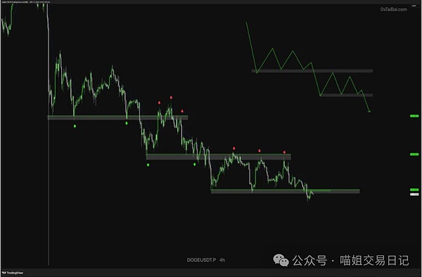 640?wx_fmt=png&from=appmsg&watermark=1