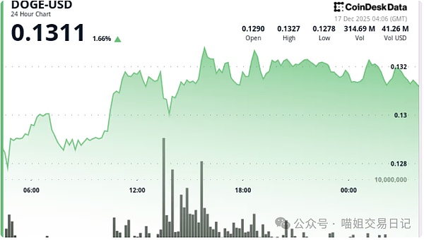640?wx_fmt=png&from=appmsg&watermark=1