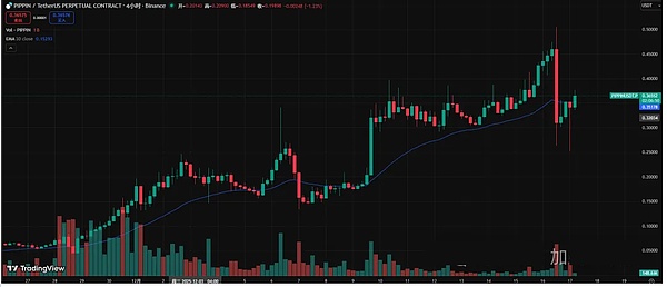 0?wx_fmt=png&from=appmsg