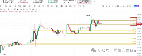 640?wx_fmt=png&from=appmsg&watermark=1