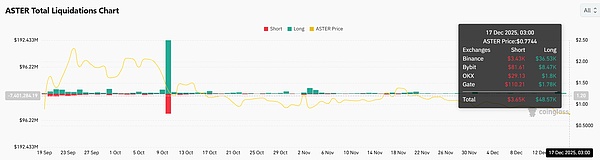 0?wx_fmt=png&from=appmsg