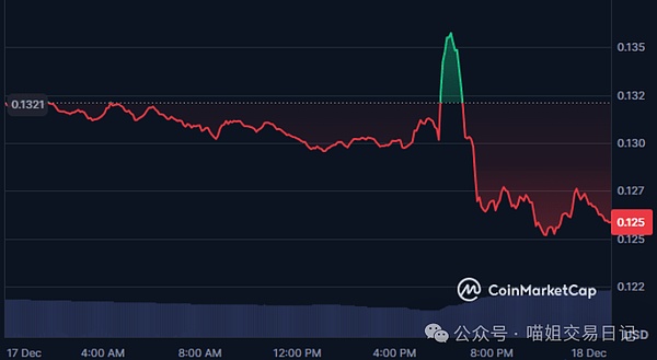 640?wx_fmt=png&from=appmsg&watermark=1