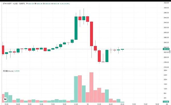 0?wx_fmt=jpeg&from=appmsg