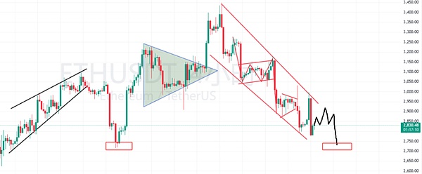 640?wx_fmt=png&from=appmsg