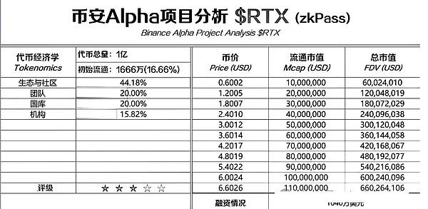 0?wx_fmt=png&from=appmsg