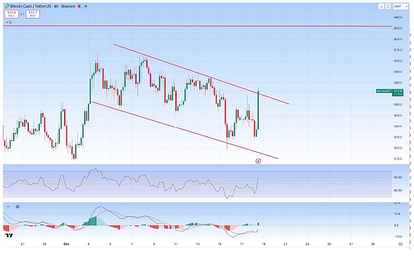 0?wx_fmt=png&from=appmsg