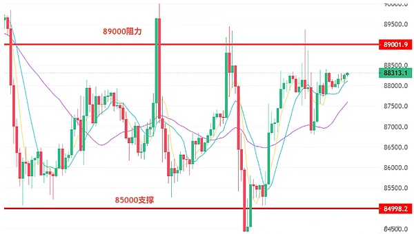 640?wx_fmt=png&from=appmsg
