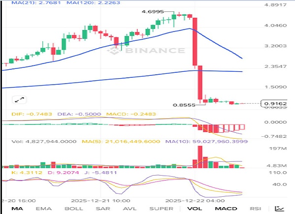 0?wx_fmt=png&from=appmsg