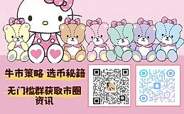 12月22日：BTC、ETH、SOL、LIGHT、MERL、PIPPIN行情分析