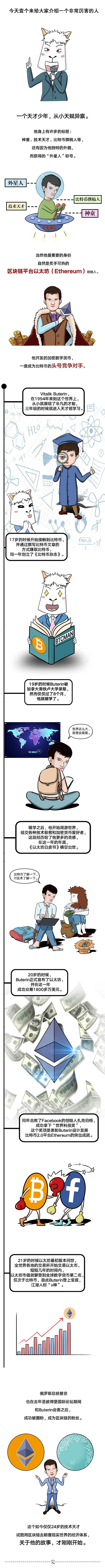 天才少年成为区块链大神