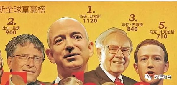 虚拟货币好还是不好？听听世界上最有钱的四大富豪怎么说