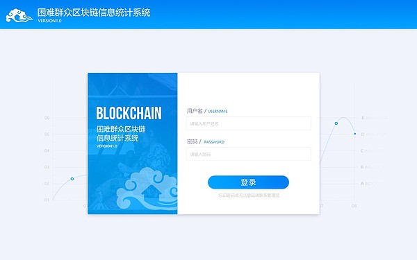 贫困用户能通过手机查询自己的每一笔补助资金以及补助事项 贫困用户能通过手机查询自己的每一笔补助资金以及补助事项