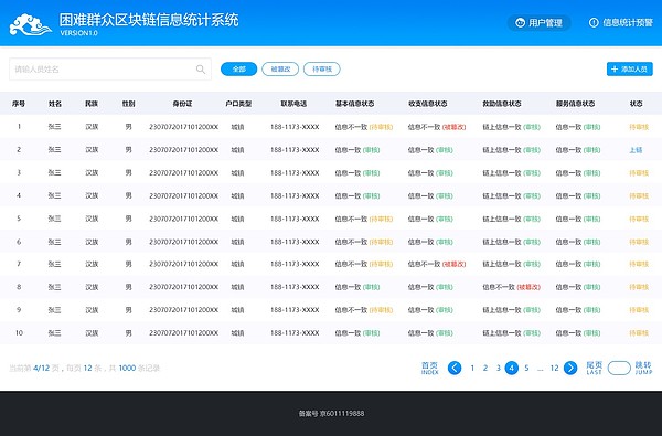 项目在贵阳 2017中国国际大数据产业博览会正式宣布上线投入使用 项目在贵阳 2017中国国际大数据产业博览会正式宣布上线投入使用