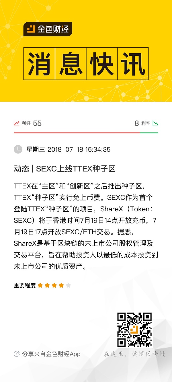 SEXC强势登录TTEX种子区！7月19日17点开放交易！