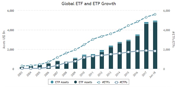 通证ETF观察（二）——比特币ETF来了，通证ETF还会远吗?