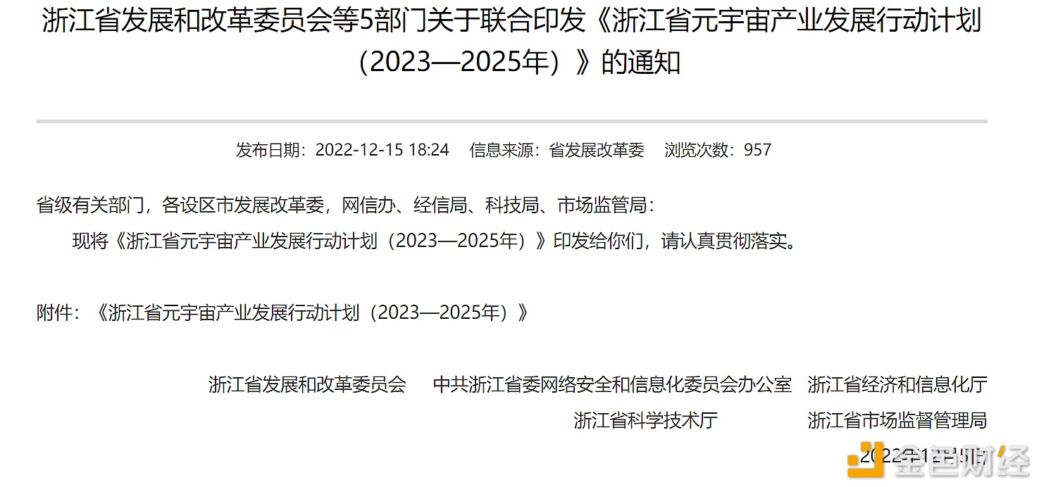 浙江省发展和改革委员会等5部门联合印发了《浙江省元宇宙产业发展行动计划（2023-2025年）》-区块链文库