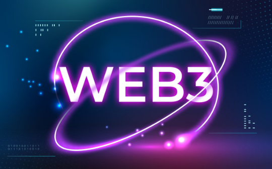 Web3 为品牌创造的 4 个增量价值